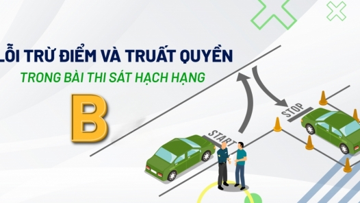 Những lỗi thi sát hạch bằng lái xe hạng B bạn NÊN BIẾT để tránh bị trừ điểm đáng tiếc