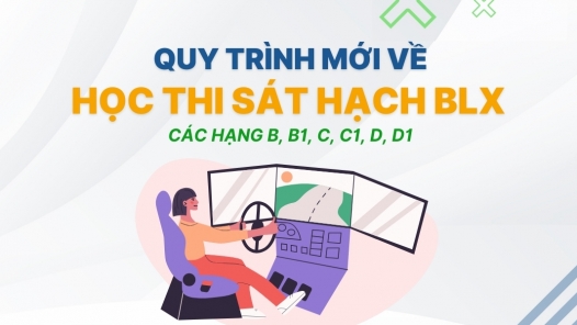 Quy trình mới về học thi sát hạch bằng lái xe các hạng B, B1, C, C1, D, D1 lý thuyết và mô phỏng