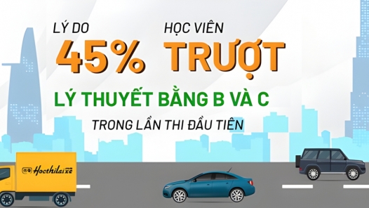 Tại sao 45% thi rớt lý thuyết bằng lái xe ô tô trong lần đầu tiên
