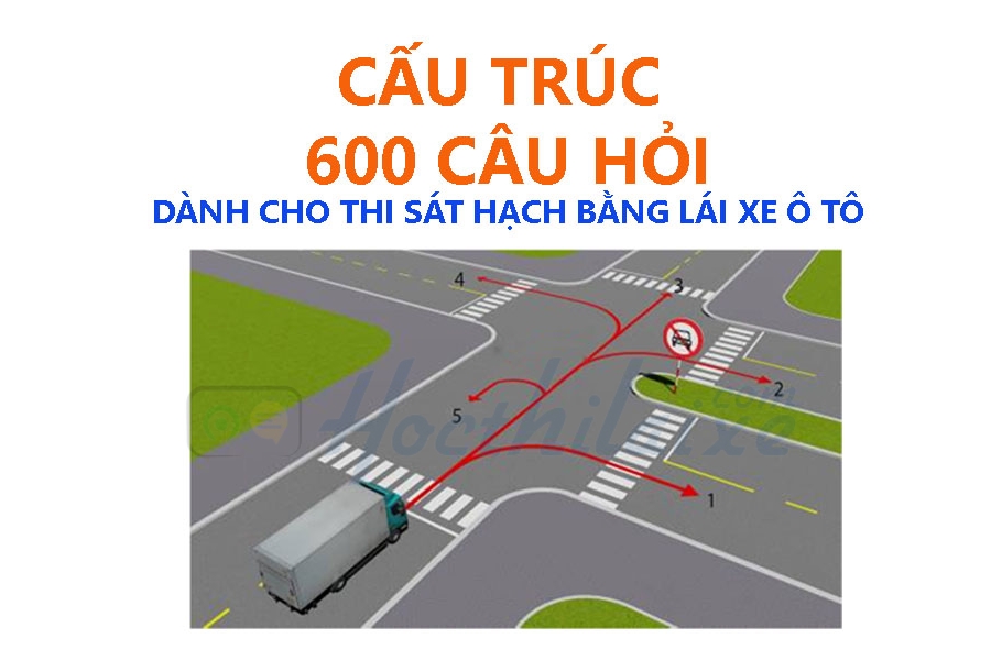 Nội dung chính của 600 câu hỏi lý thuyết