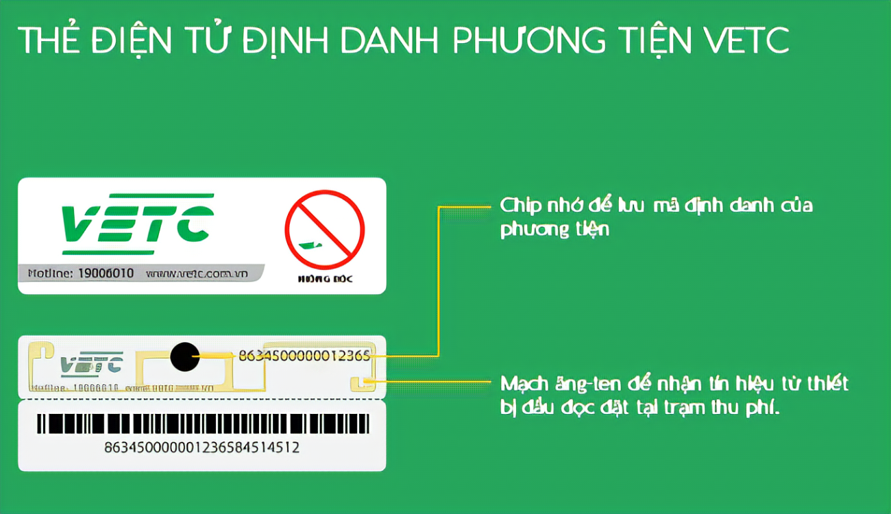 Ngưng dán miễn phí thẻ thu phí tự động từ hôm nay